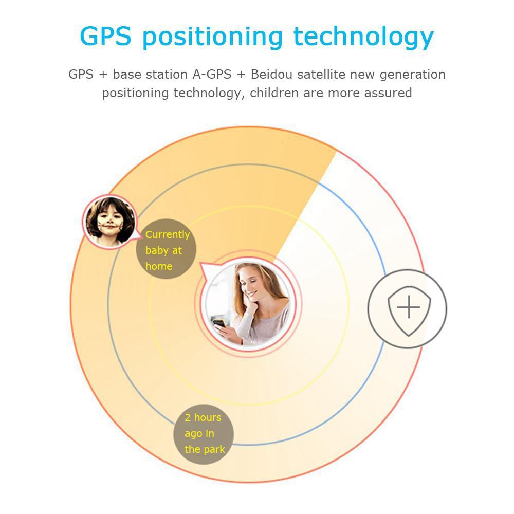 Odoo - Sample 2 for three columns